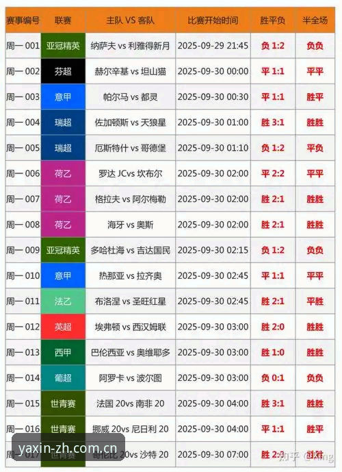 资深用户实测分享：亚新体育平台足球比分水位表功能迭代后的使用心得