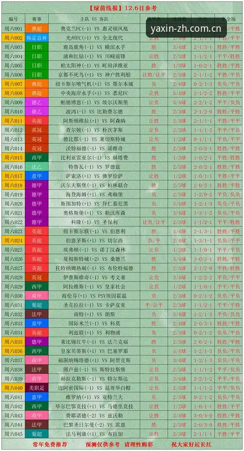 亚新体育平台完成重磅迭代，足球比分水位表上线后用户实测反馈：避坑指南来了