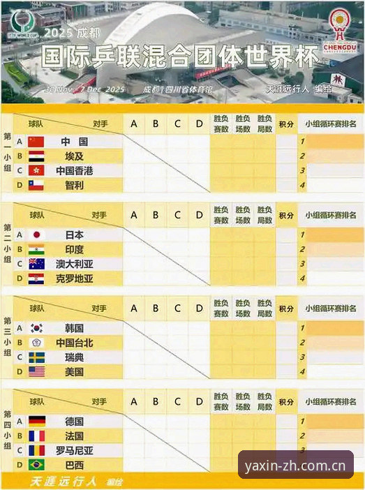 J组签表刚出来那会儿，不少老哥一看阿根廷在组里，第一反应就是“这组还有啥悬念”。我也这么想过，毕竟卫冕冠军的底子摆在那，勒梅尔、帕拉西奥斯这条中轴线的确够硬。但你要是真觉得这就是个走过场的小组，那可能要错过今年夏天最值得盯着看的一组对决了。玩球看球这么多年，我养成个习惯——分组抽签一出，先别急着下结论，熬夜把各队的大名单和近期状态扒一遍再说，这事儿光靠印象流可不行。